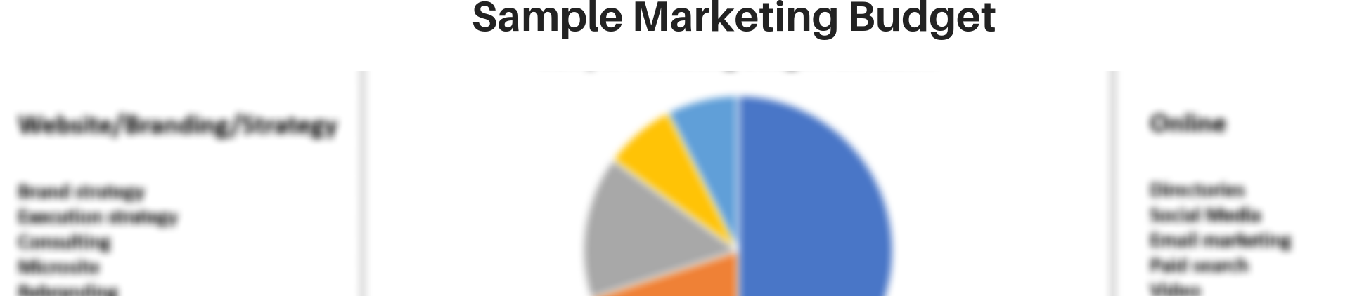 Sample Marketing Budget